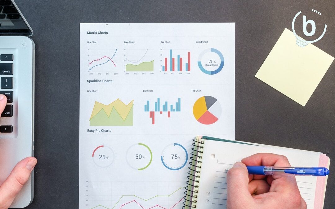 How to send your GRE Score report?