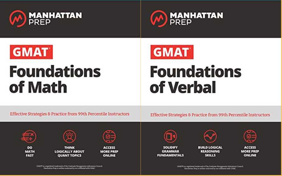 Learn Everything about GMAT in 24 Hours: Non-Stop GMAT Crash